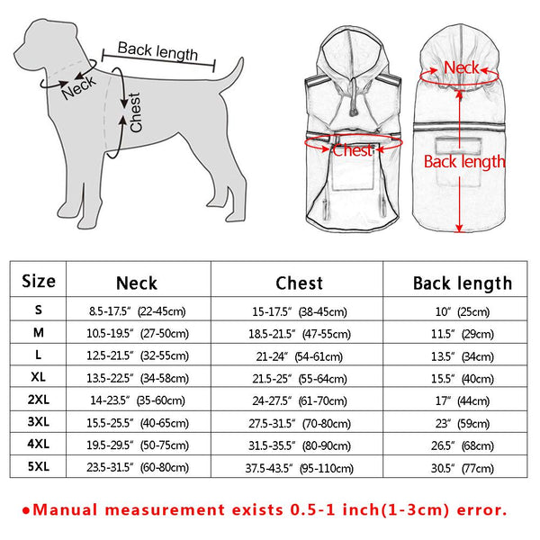 Raincoat For Dogs